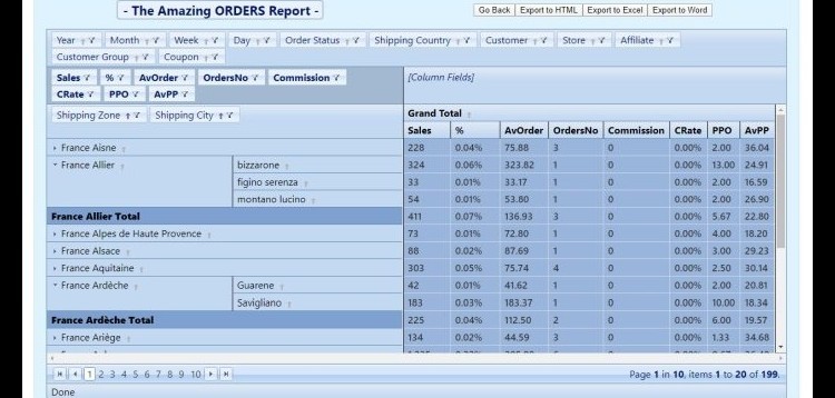 Item cover for download The Amazing Reports PACK for Opencart